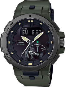 PRW-7000-3E PRW-7000-3E