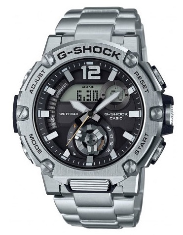 G steel review 2025