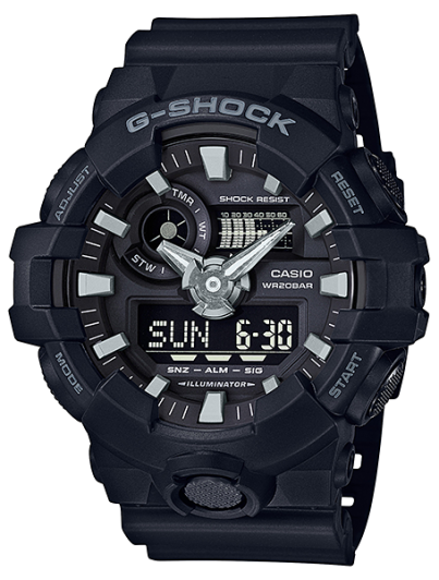 Ga 700 review outlet
