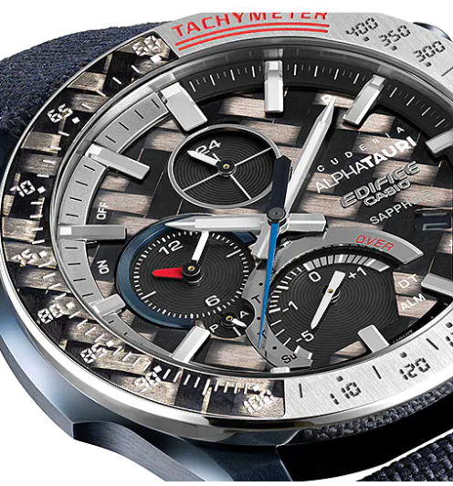 Edifice 1000 new arrivals